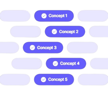Concepts Visualization